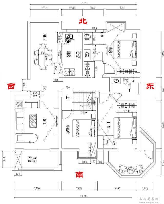 房屋风水-房屋各个方位缺角对风水的影响
