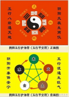 阴阳五行护身符使用方法及禁忌事项