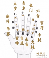 盲派命理绝技—串宫压运推流年秘法